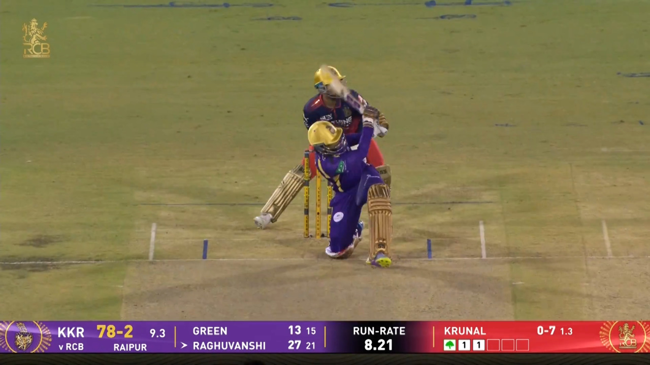 IPL 2026 M57: RCB vs KKR - Angkrish Raghuvanshi Six background