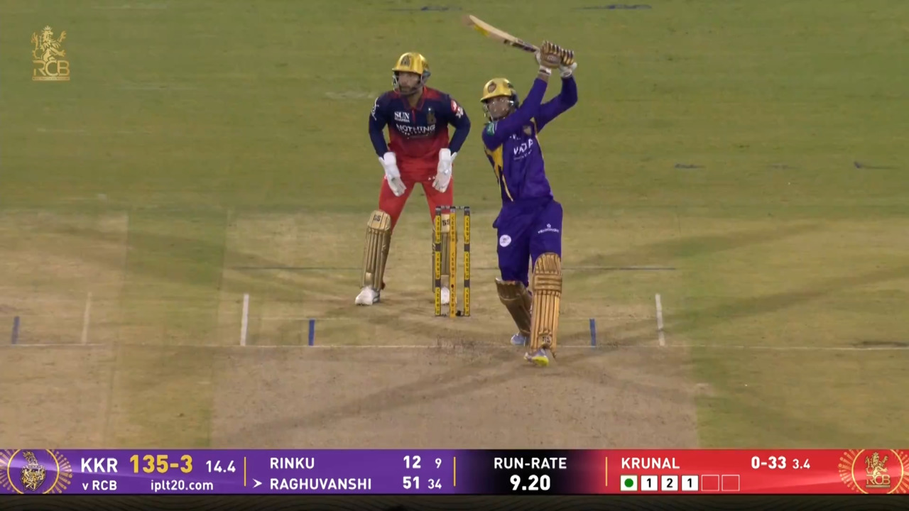 IPL 2026 M57: RCB vs KKR - Angkrish Raghuvanshi Six background