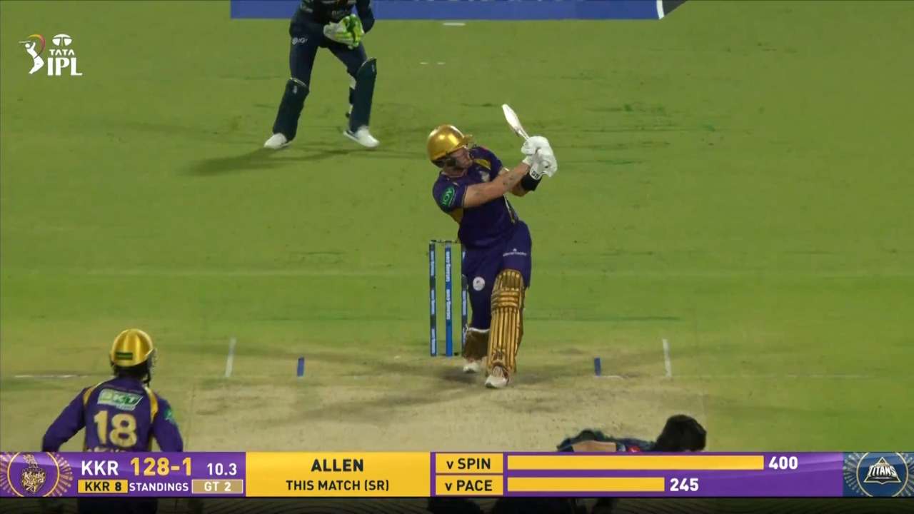 IPL 2026 M60: KKR vs GT - Finn Allen Six background