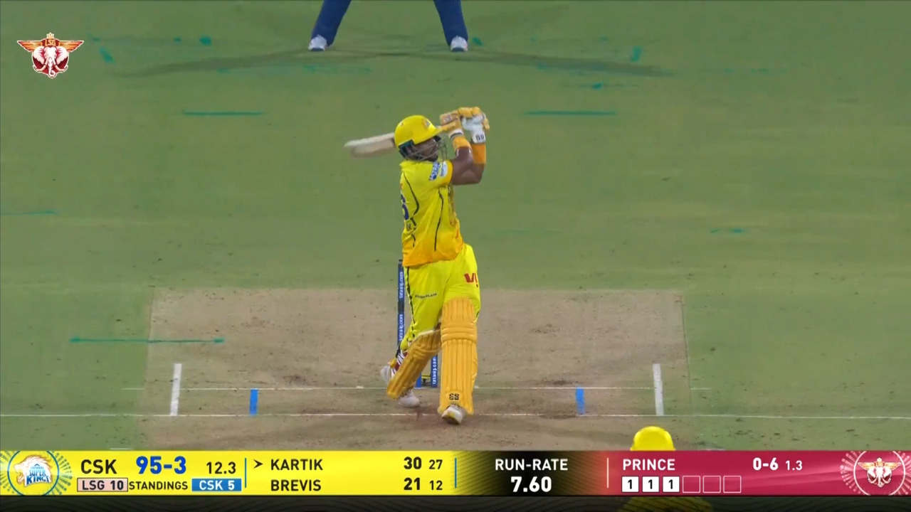 IPL 2026 M59: LSG vs CSK - Kartik Sharma Six background