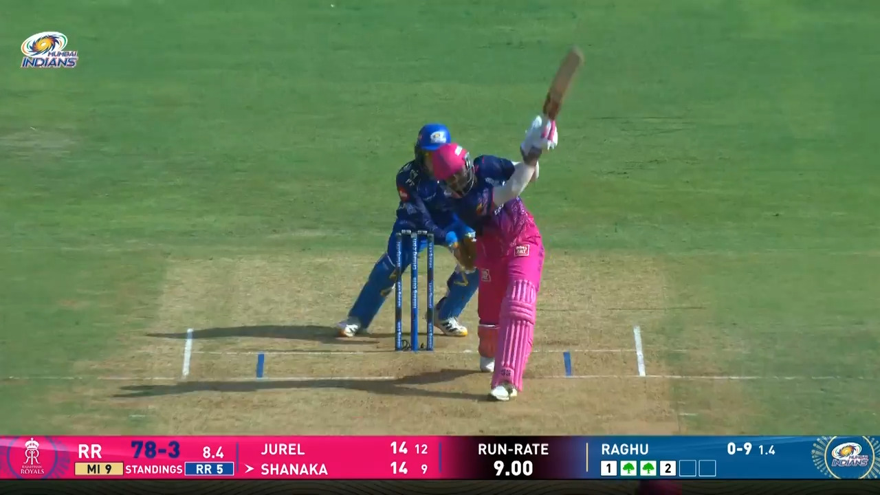 IPL 2026 M69: MI vs RR - Dasun Shanaka Six background