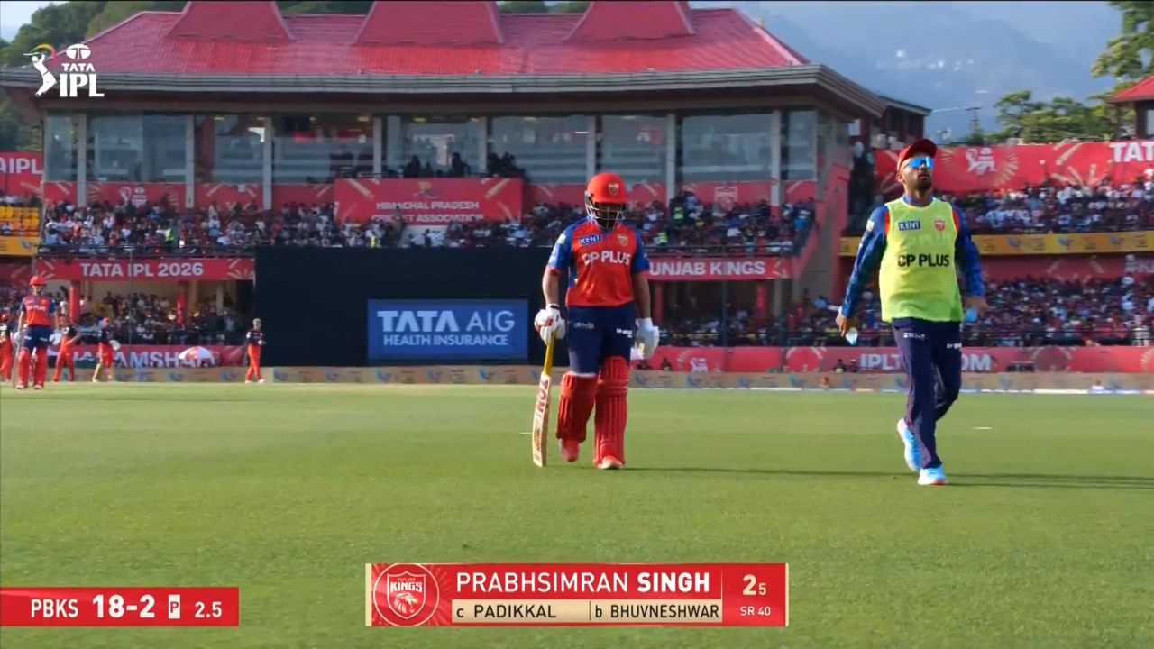 IPL 2026 M61: PBKS vs RCB - Prabhsimran Singh Wicket background