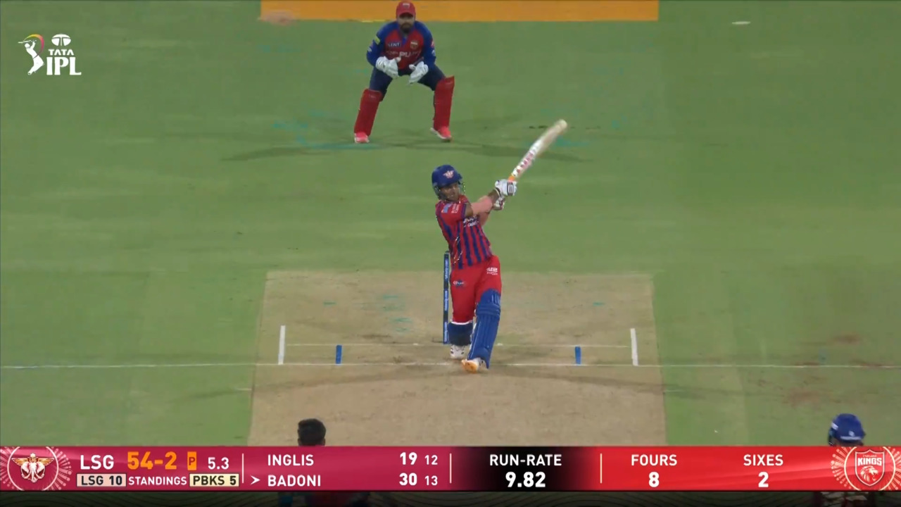 IPL 2026 M68: LSG vs PBKS - Ayush Badoni Six background