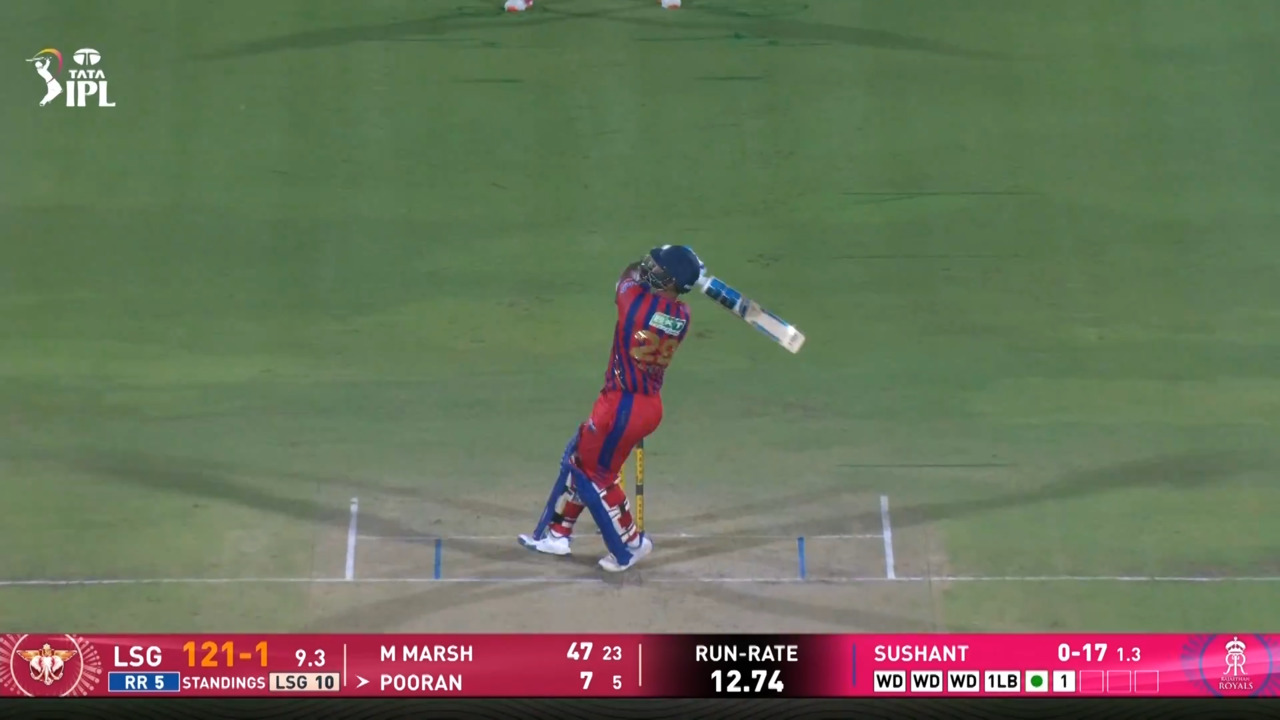 IPL 2026 M64: RR vs LSG - Nicholas Pooran Six background