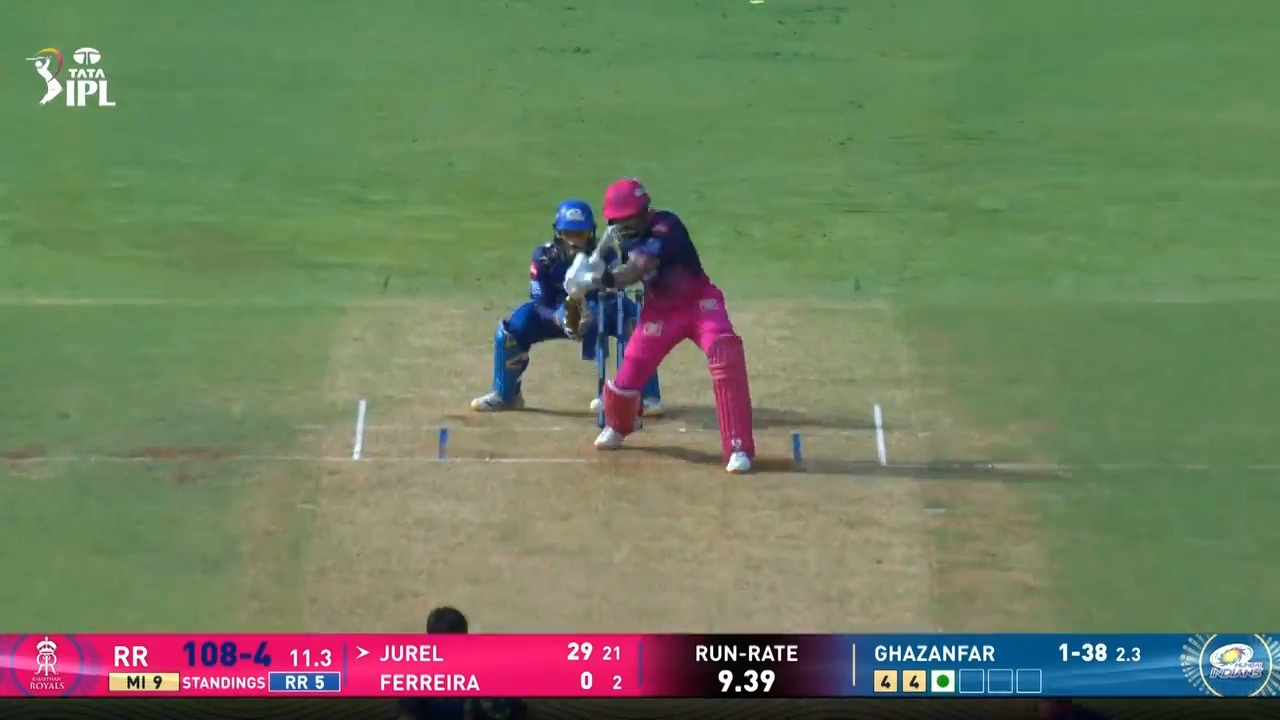 IPL 2026 M69: MI vs RR - Dhruv Jurel Six background