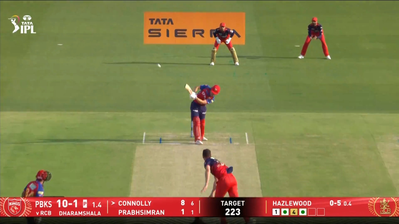 IPL 2026 M61: PBKS vs RCB - Cooper Connolly Six background