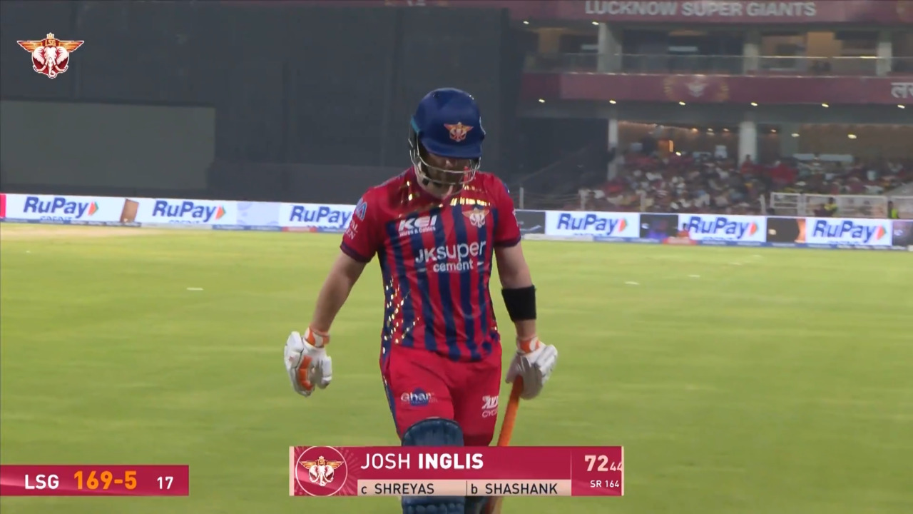 IPL 2026 M68: LSG vs PBKS - Josh Inglis Wicket background