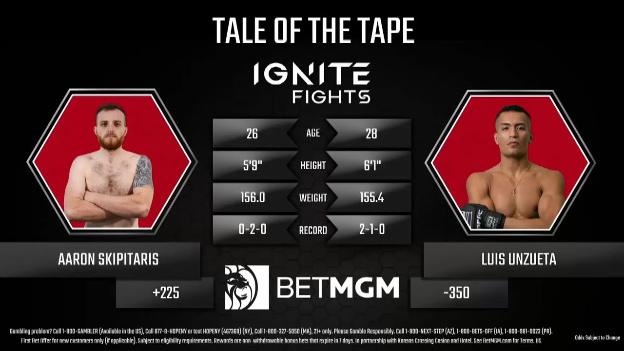 Luis Unzueta vs. Aaron Skipitaris - IGNITE Fights 113