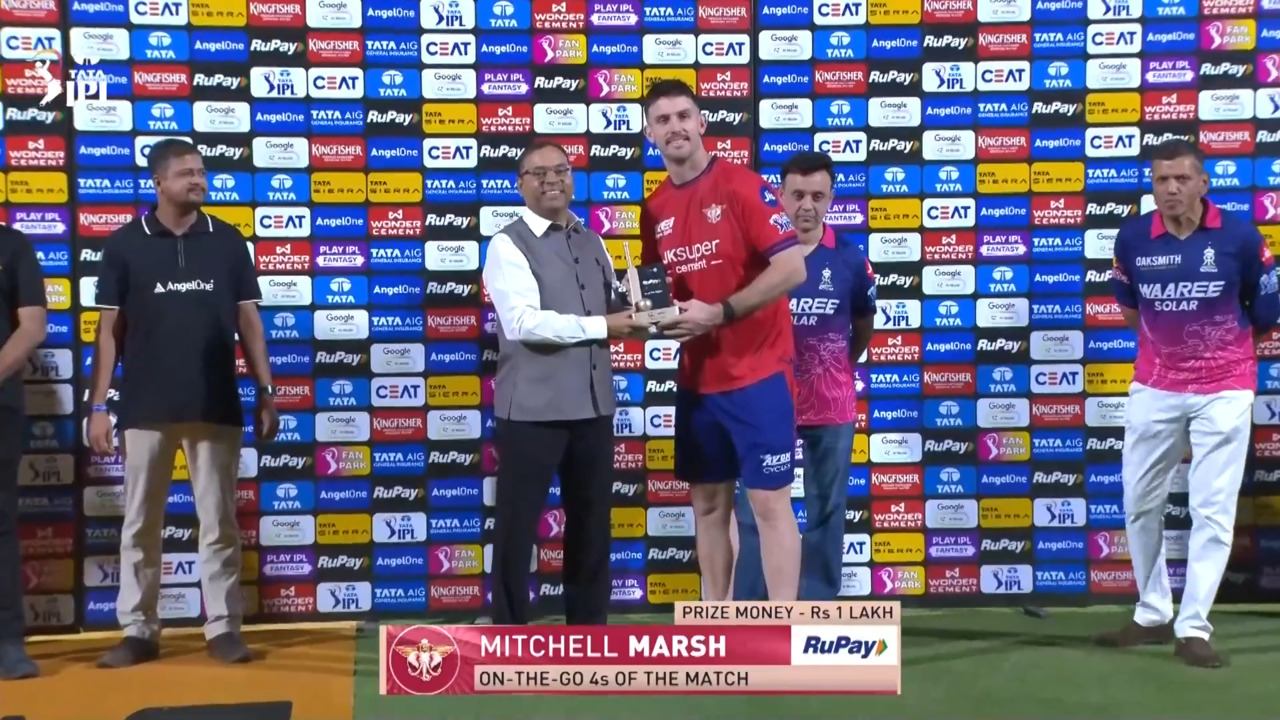 IPL 2026 M64: RR vs LSG - RuPay On-The-Go 4s of the Match - Mitchell Marsh background