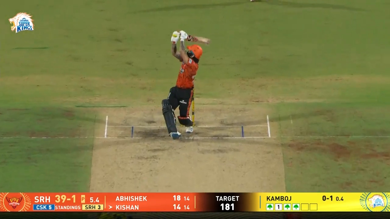IPL 2026 M63: CSK vs SRH - Ishan Kishan Six background