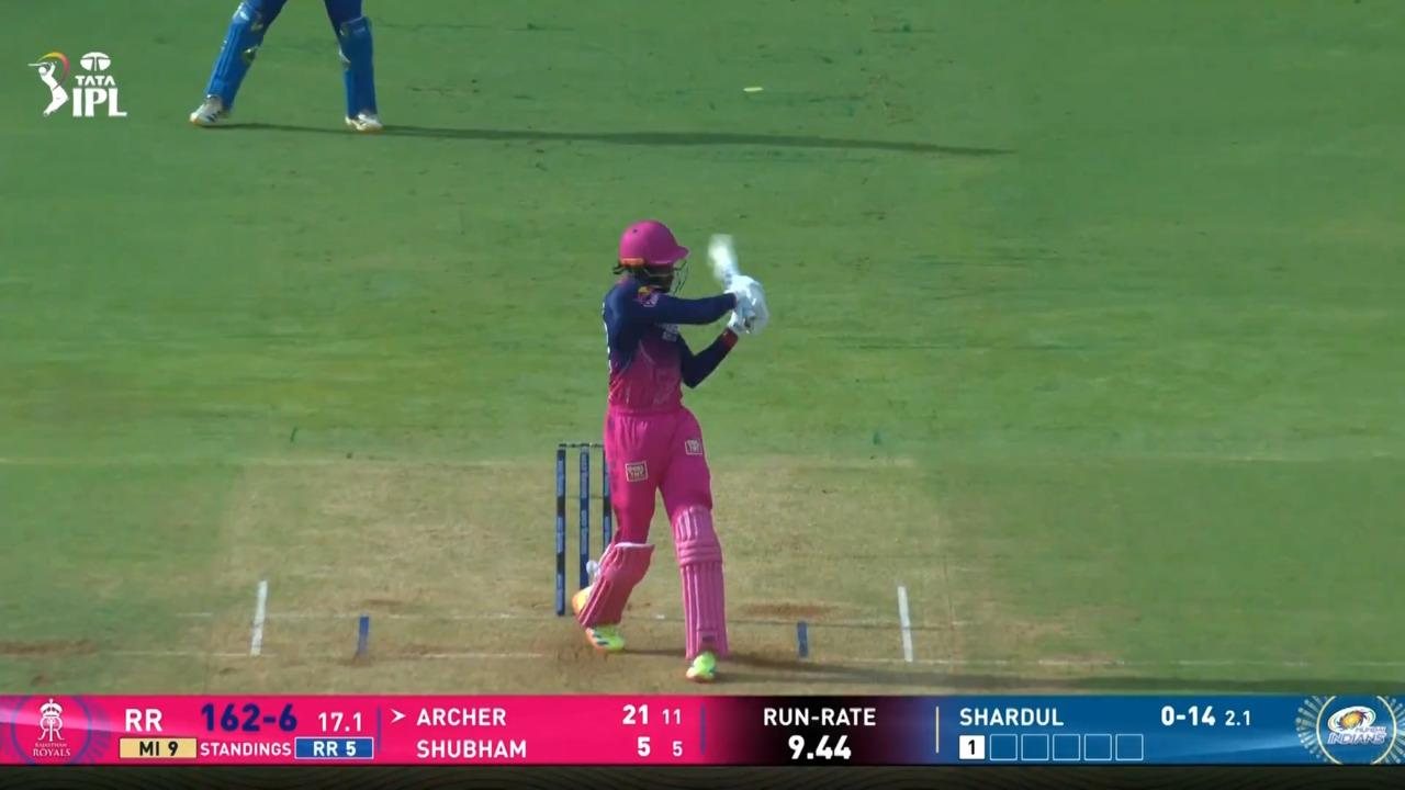 IPL 2026 M69: MI vs RR - Jofra Archer Six background