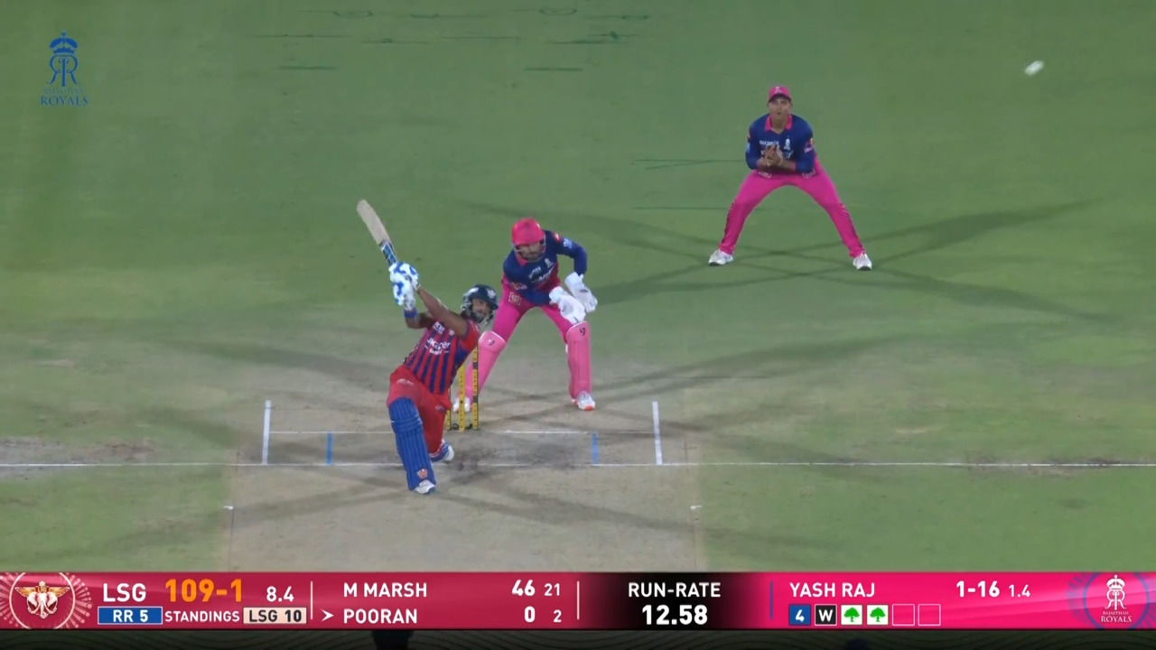 IPL 2026 M64: RR vs LSG - Nicholas Pooran Six