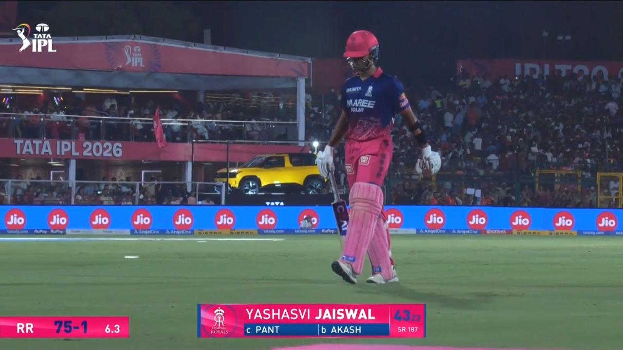 IPL 2026 M64: RR vs LSG - Yashasvi Jaiswal Wicket background