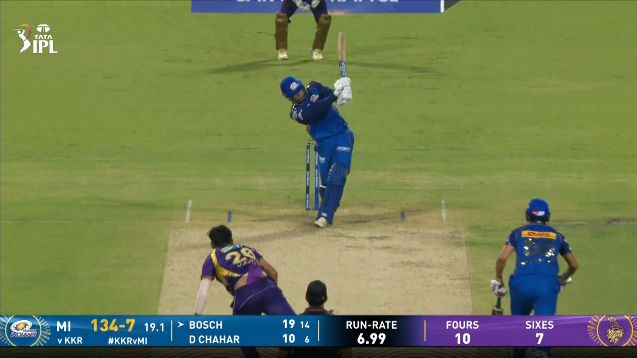 IPL 2026 M65: KKR vs MI - Corbin Bosch Six background