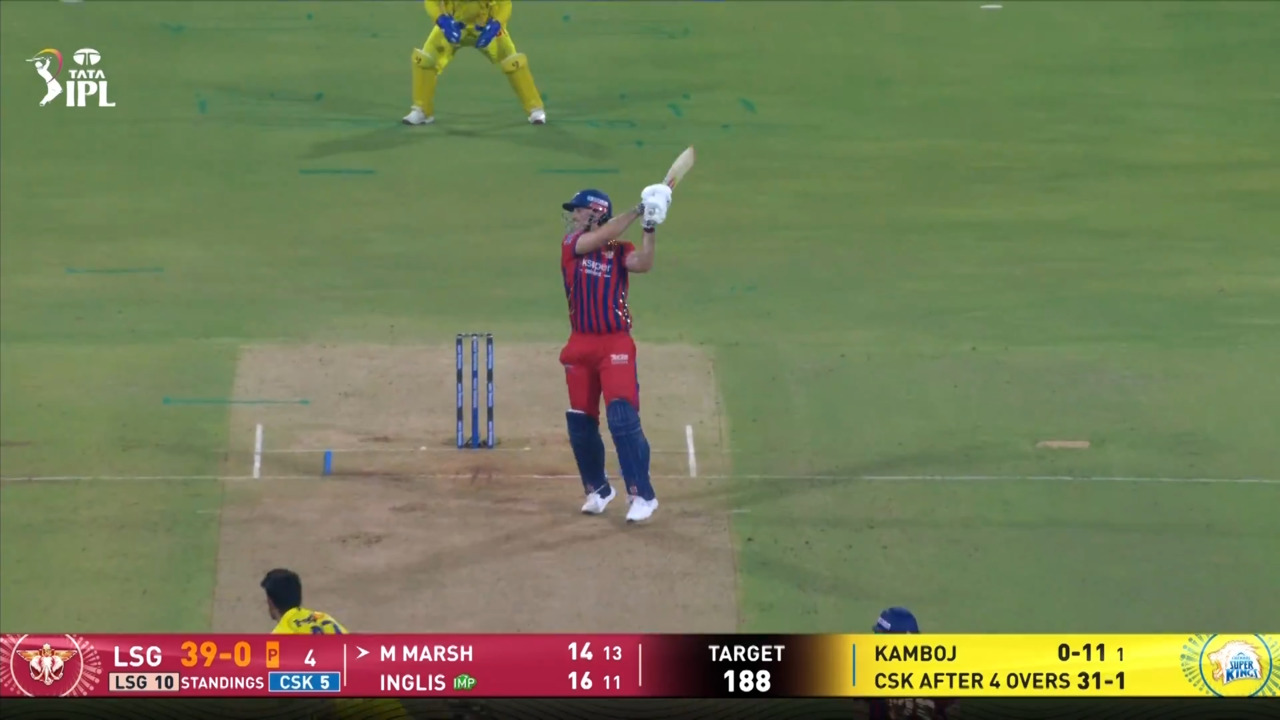 IPL 2026 M59: LSG vs CSK - Mitchell Marsh Six background