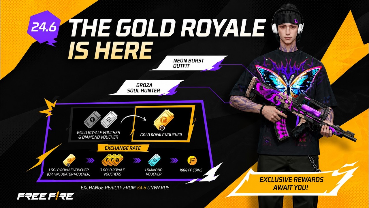 Finally Gold Royale Is Back 🤩| 24 June Update Free Fire