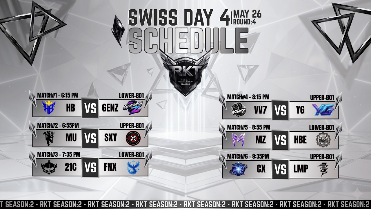 RKT Seaon:2 | Swiss Stage Round:4 | Day:4 background