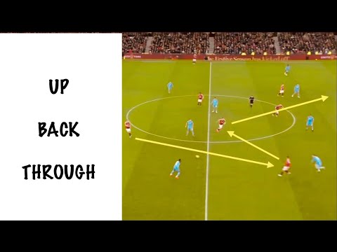 Manchester United Amorim Tactics - Up, Back and Through Tactical Breakdown