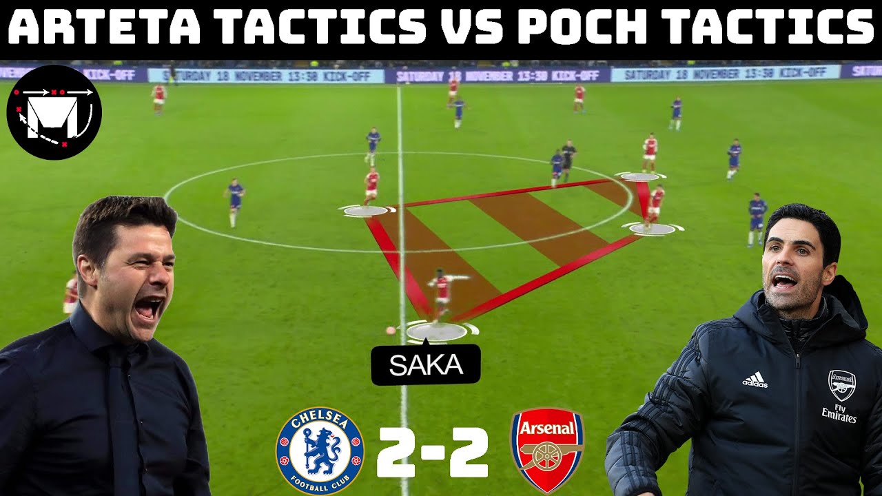 Tactical Analysis : Chelsea 2-2 Arsenal | Arteta's In Game Adjustments Explained | background