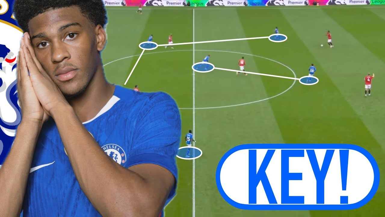 How Chelsea Can Pick Apart Sunderland - Tactical Preview background