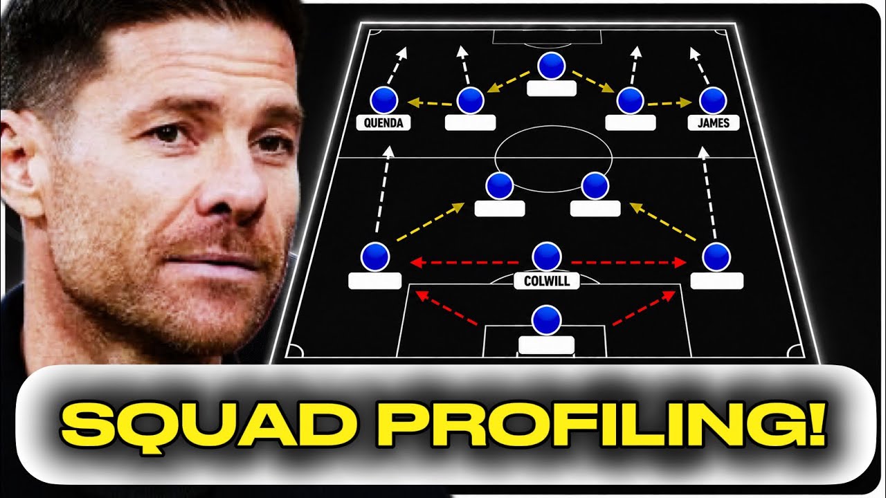 Chelsea’s Squad Is PEFECT For Xabi Alonso!