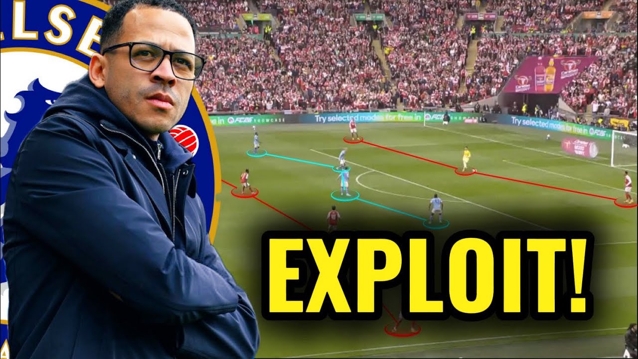 How Chelsea Can BEAT Manchester City This Weekend! background