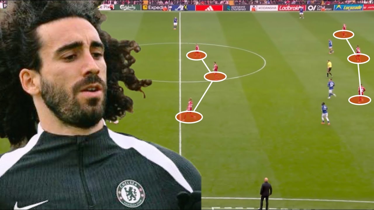 How Chelsea Can BEAT Liverpool This Weekend!