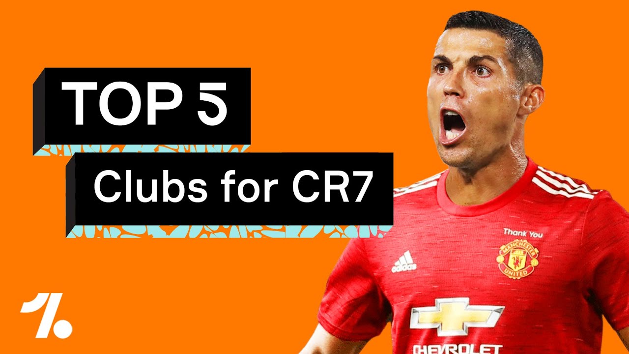 Cristiano Ronaldo's NEXT club is... background
