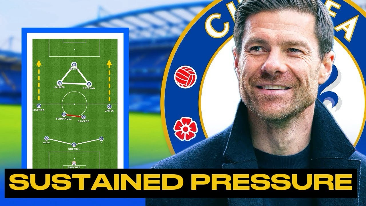 How Chelsea Set Up Under Xabi Alonso!