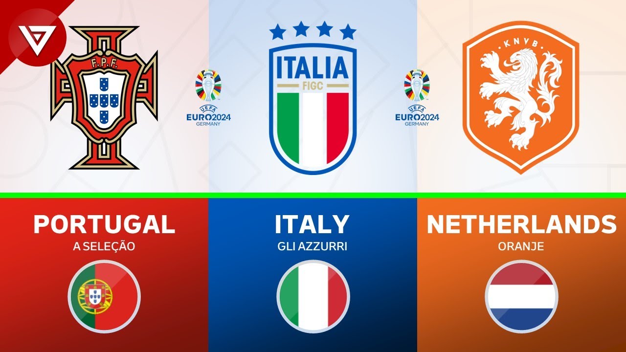 All 24 Teams Nicknames in UEFA Euro 2024 ft. Portugal, Italy, Netherlands backdrop