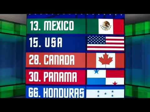 How accurate are the FIFA rankings? #futbolamericas background