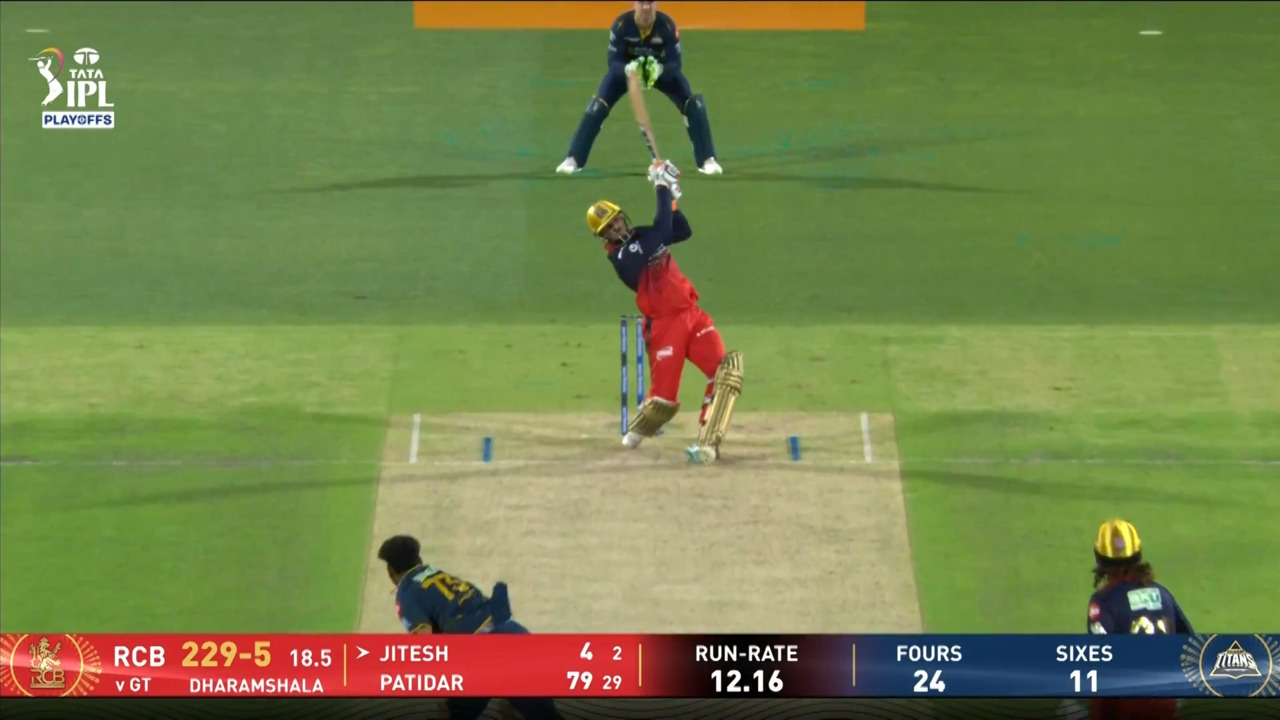 IPL 2026 Q1: RCB vs GT - Jitesh Sharma Six background