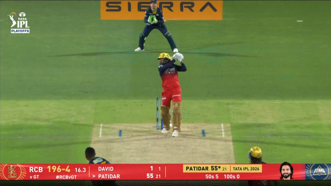 IPL 2026 Q1: RCB vs GT - Rajat Patidar Six background