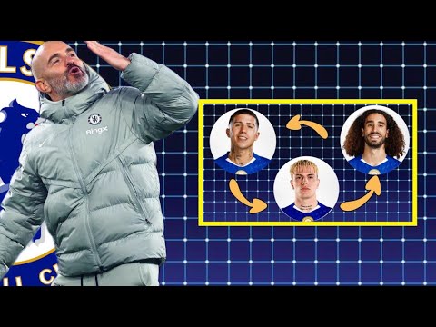 Enzo Maresca’s GENIUS Left-Sided Tactics At Chelsea! background