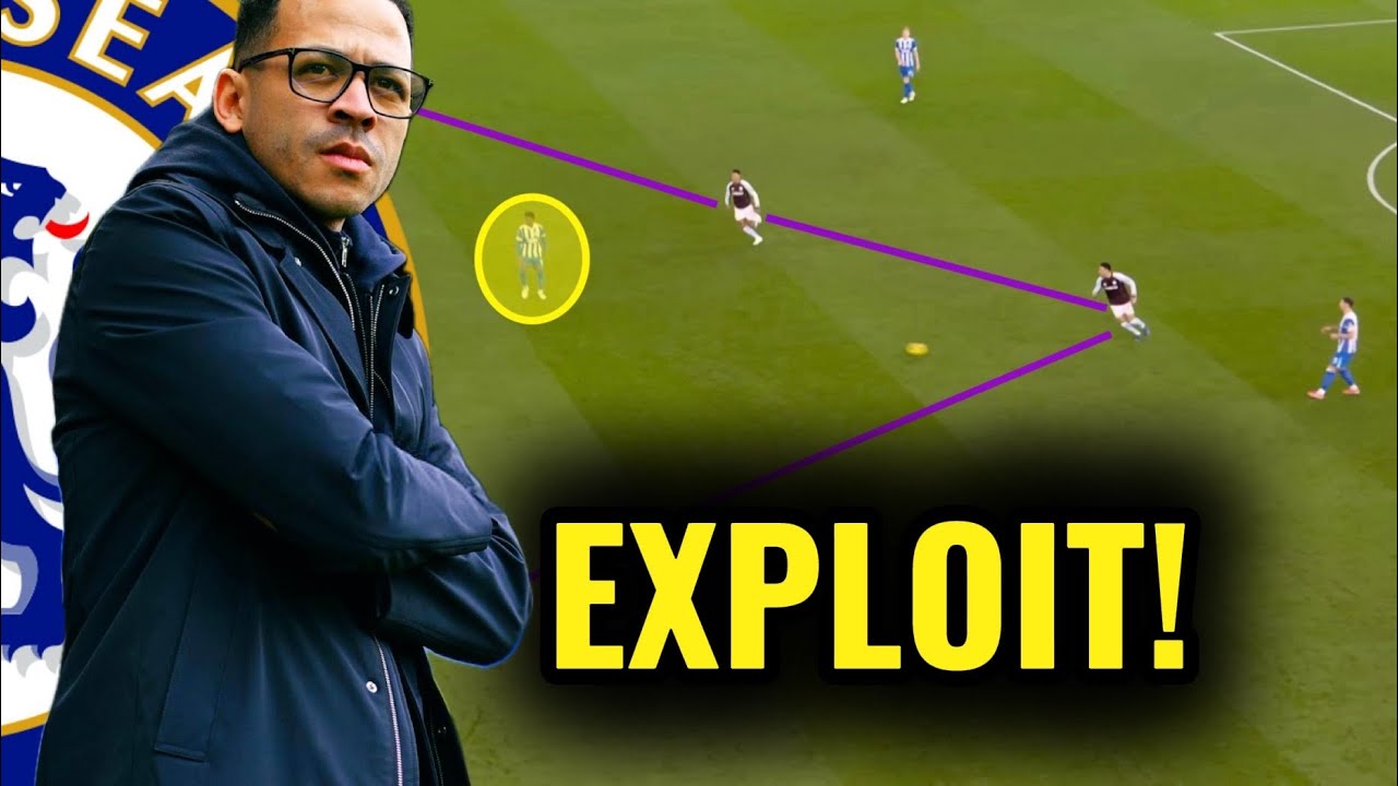 How Chelsea Can BEAT Aston Villa In MUST WIN Game!