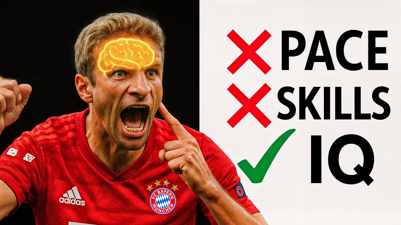 No Pace, No Skills - Just IQ: The Müller Blueprint background