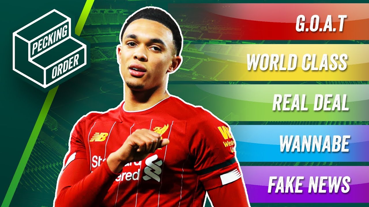 TIER LIST: Ranking Europe’s wonderkids - Part 2! ► Pecking Order background
