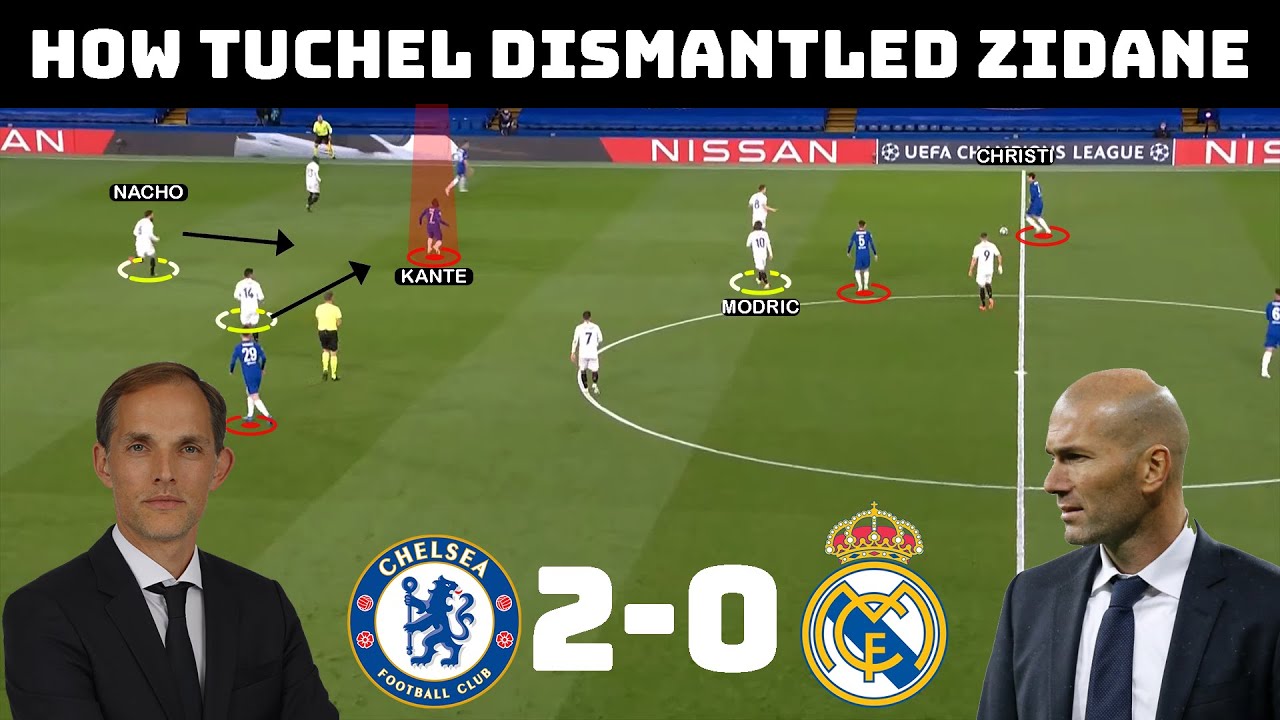 Tactical Analysis : Chelsea 2 – 0 Real Madrid | Tuchel’s Complete Domination of Zidane | backdrop