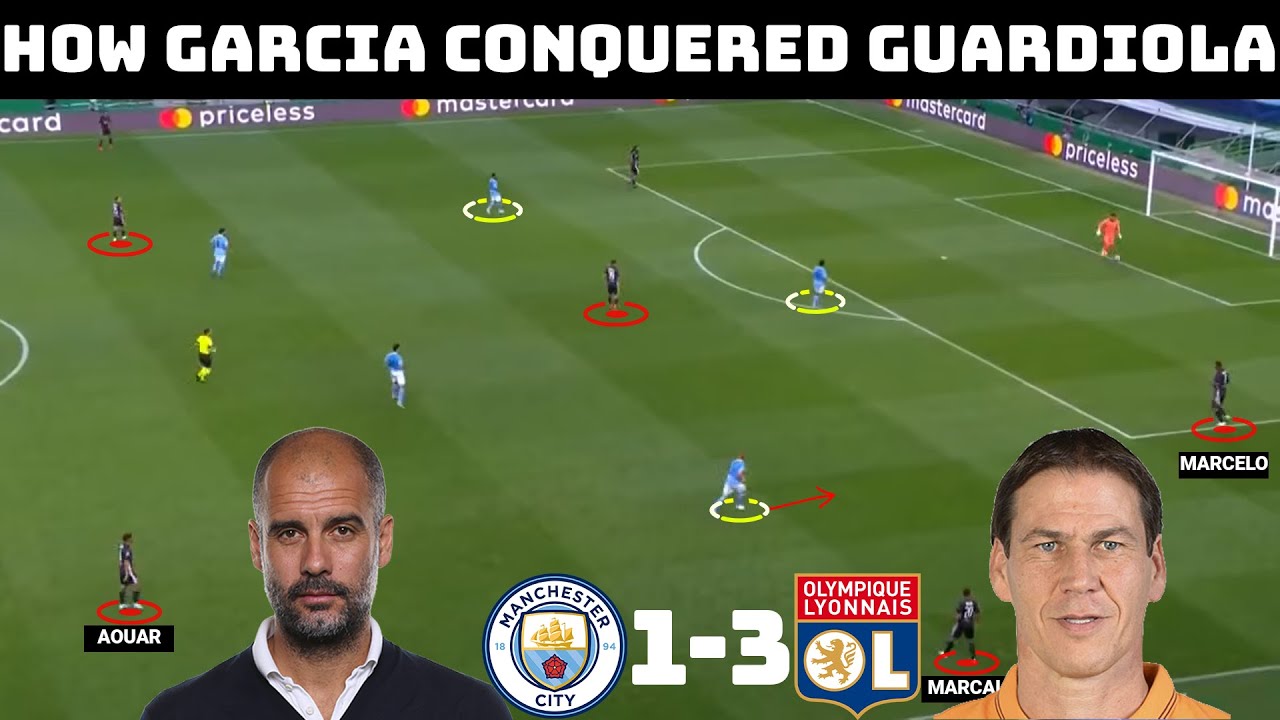 Tactical Analysis: Manchester City 1-3 Lyon | How Pep Guardiola Was Defeated By Garcia |