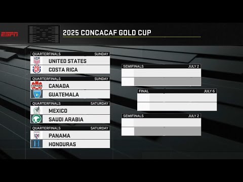 Will Costa Rica โupsetโ the #USMNT ๐บ๐ธ ๐จ๐ท