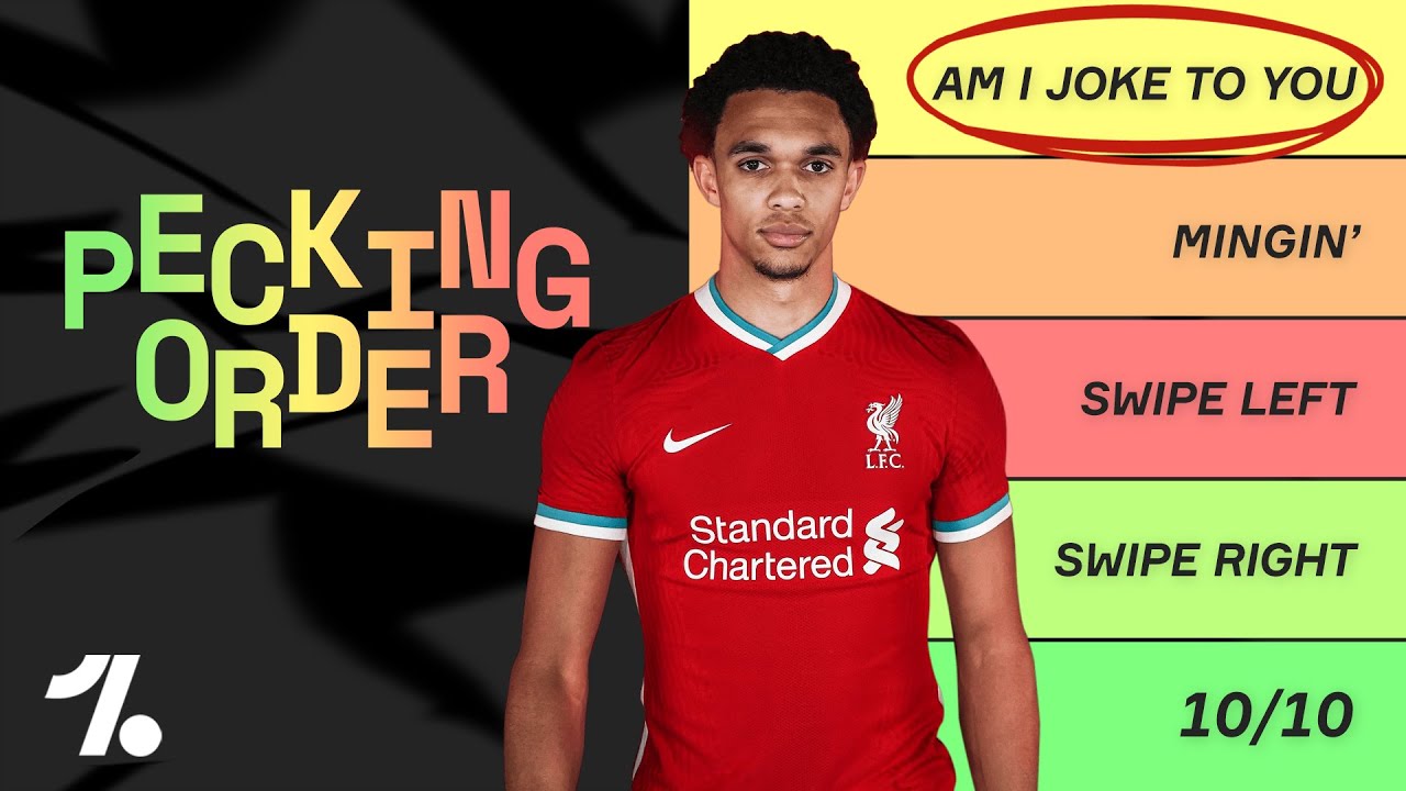 TIER LIST: Ranking Premier League Kits 20/21 ► Pecking Order background