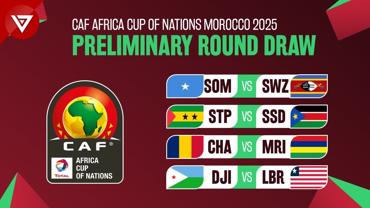 🟢 Africa Cup of Nations Morocco 2025 Preliminary Round Draw Results