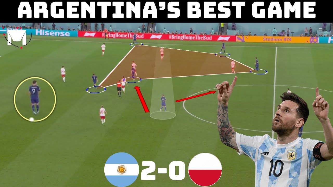 Tactical Analysis : Argentina 2 - 0 Poland | Complete Domination | background