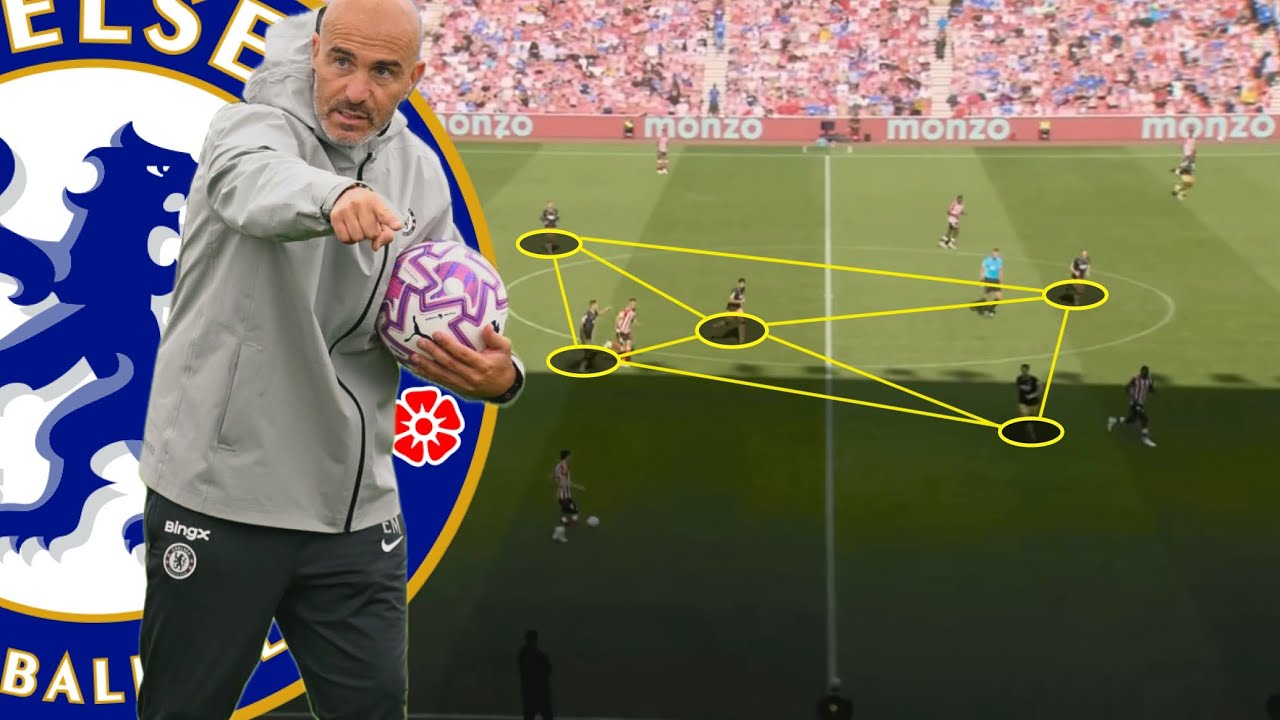 Chelsea vs West Ham Tactical Preview!