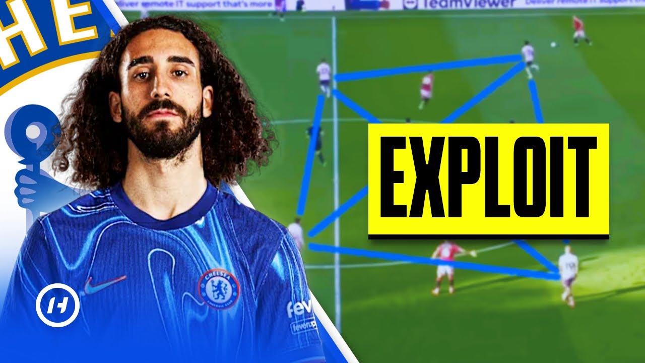 Chelsea must EXPLOIT this in order to beat Brentford - Tactical Preview background