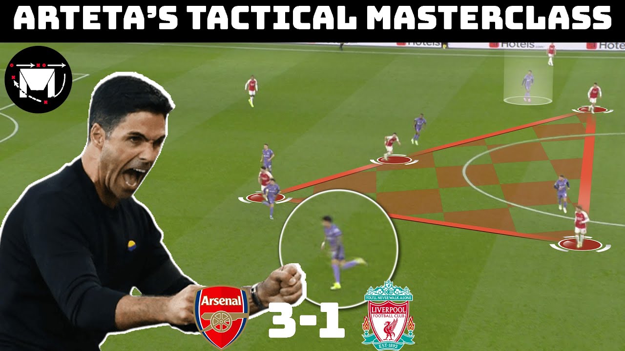 How Arteta Dominated Klopp | Tactical Analysis : Arsenal 3-1 Liverpool backdrop