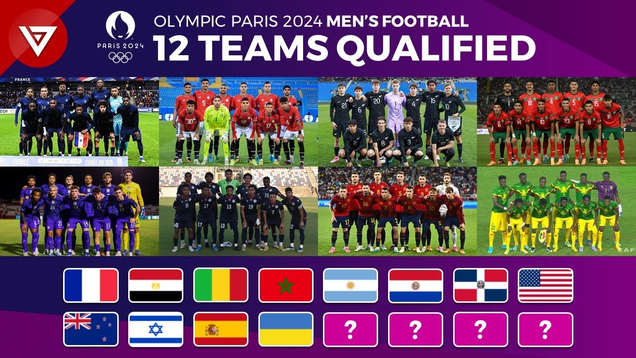 12 Teams Qualified for Olympic Paris 2024: Men's Football background