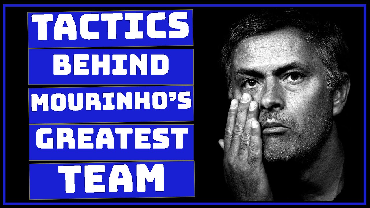 Jose Mourinho's Inter Milan 2009/10 Tactics | Mourinho's Greatest Team? | Inter 09/10