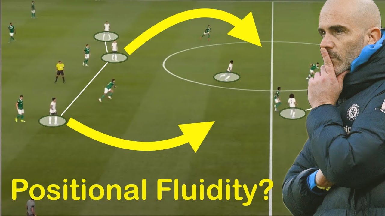 Enzo Maresca Is EVOLVING With New Chelsea Tactics! background