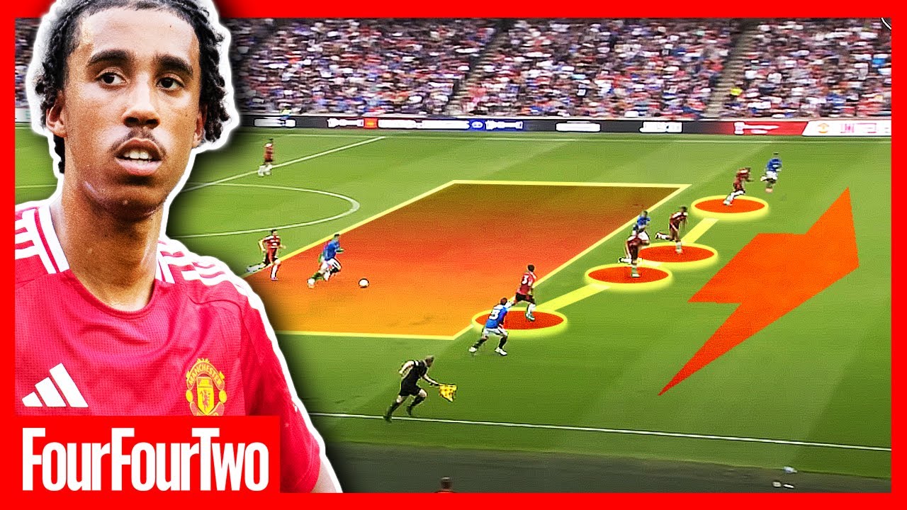 How Leny Yoro Solves Man United's BIGGEST Problem backdrop